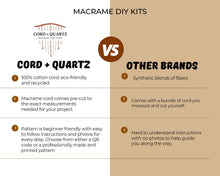 Load image into Gallery viewer, Macrame heart coaster DIY craft kit. Macrame kit. Valentines day craft kit for adults and teens.
